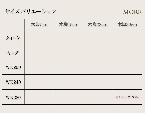 日本製ポケットコイルマットレスベッド[MORE]モア スプリットタイプ 脚22cm WK240