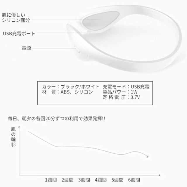 リフトアップ 美顔器 顔 マッサージ 小顔 ほうれい線 たるみ 顔痩せ 引き締め フェイスリフト フェイスマッサージ エイジングケア 寝ながら 92 リフトアップ 美顔器 顔 マッサージ 小顔 ほうれい線 たるみ 顔痩せ 引き締め フェイスリフト フェイスマッサージ エイジングケア 寝ながら 92
