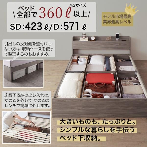 シングルベッド ボンネルコイルマットレスセット キャスター付引き出し 宮棚 コンセント ベッド下 収納 マットセット シングルベッド ボンネルコイルマットレスセット キャスター付引き出し 宮棚 コンセント ベッド下 収納 マットセット