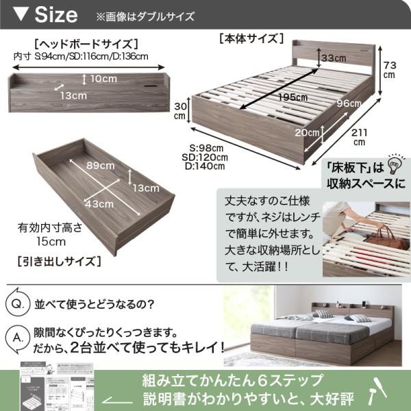 シングルベッド ボンネルコイルマットレスセット キャスター付引き出し 宮棚 コンセント ベッド下 収納 マットセット シングルベッド ボンネルコイルマットレスセット キャスター付引き出し 宮棚 コンセント ベッド下 収納 マットセット