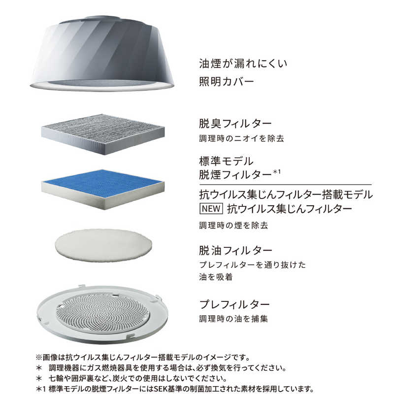 富士工業　LEDペンダントライト cookiray(クーキレイ) ブラック 昼光色～電球色 リモコン付属 最大35W 　C-PT511-BK