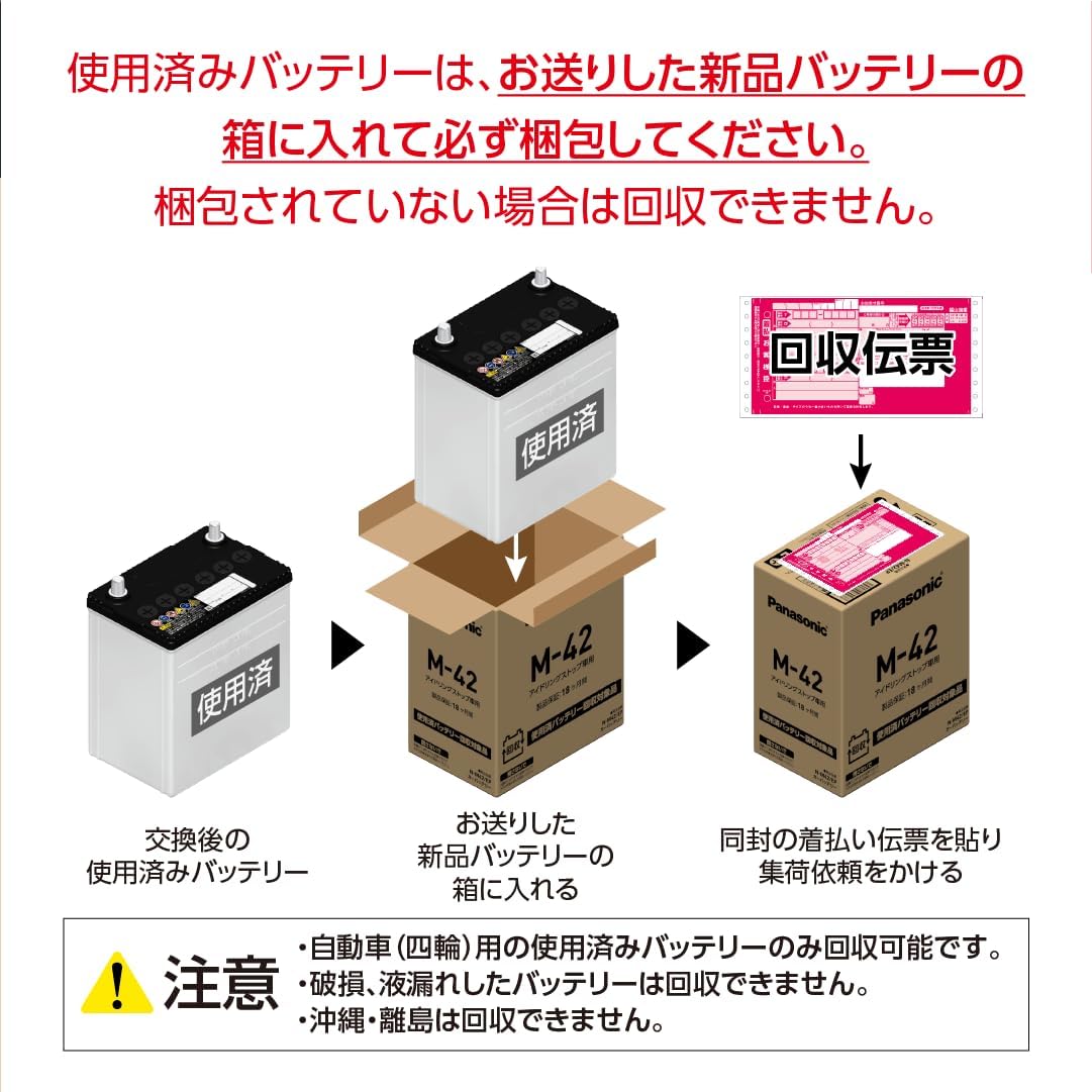 パナソニック(Panasonic) 国産車バッテリー N-M42R/EP アイドリングストップ車用【使用済みバッテリー回収用着払伝票付き】