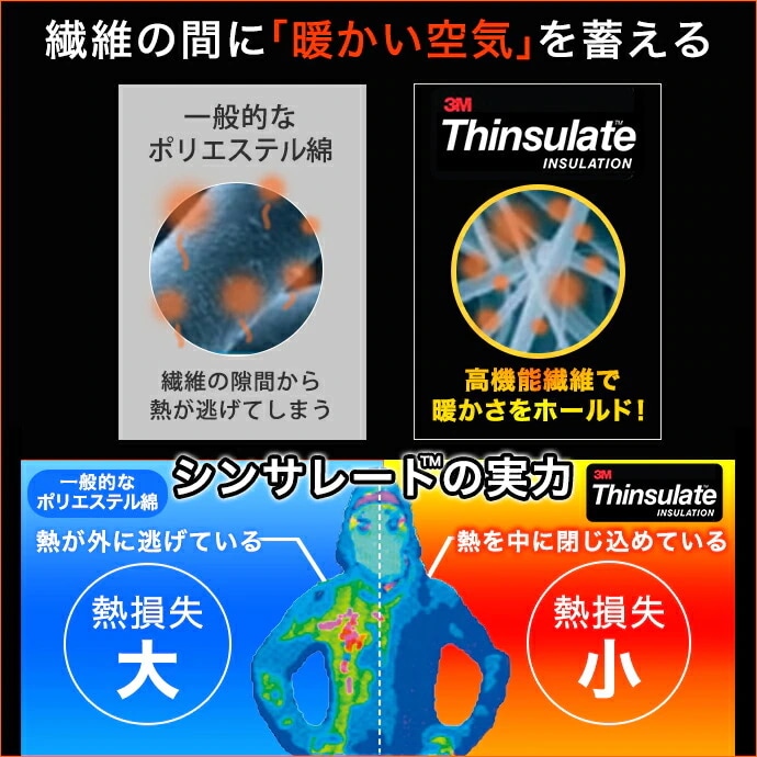 シンサレート８点 布団セット シングル 日本製 安定枕 掛け布団 敷布団 布団カバー シンサレート thinsulate