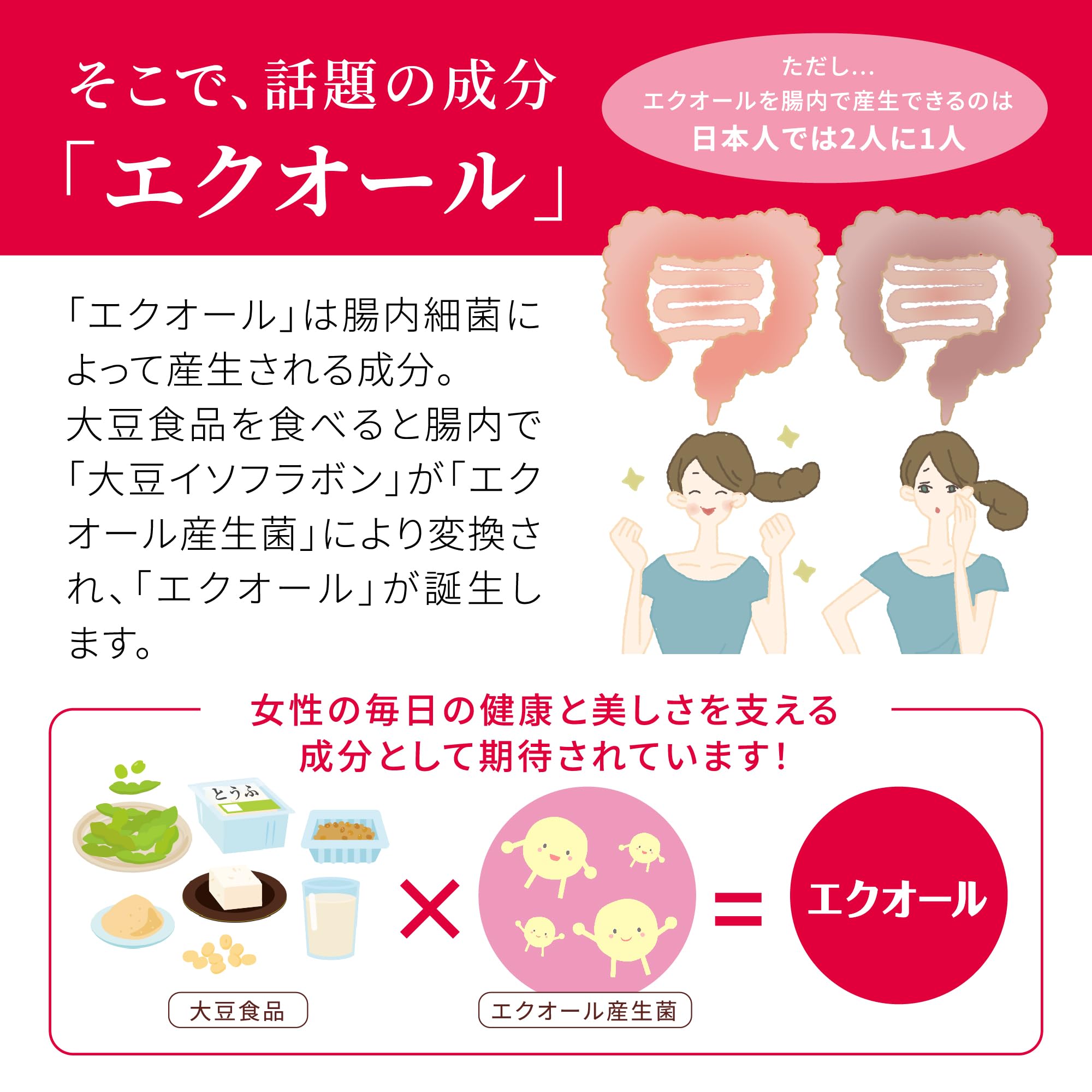 【Amazon.co.jp限定】小林製薬の栄養補助食品 [ 公式 ] 命の母 エクオール サプリ 【 更年期 世代の健康に 1日1粒(目安) 発酵 大豆イソフラボン サプリメント 】 [ 栄養補助食品