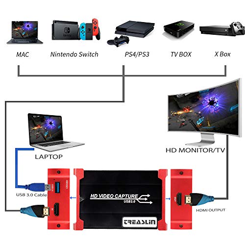TreasLin USB3.0 HDMI... : タブレット・パソコン 通販国産
