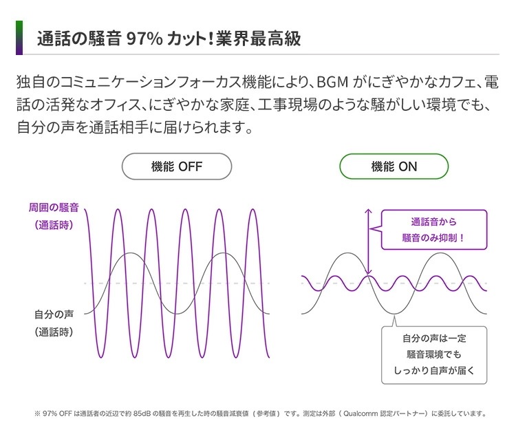 able　plus　エイブルプラス　ワイヤレスイヤホン　騒音97％カット　日本発　集音テクノロジー　ワイヤレスイヤホン　高音質　Bluetooth