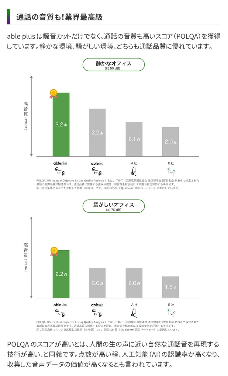 able　plus　エイブルプラス　ワイヤレスイヤホン　騒音97％カット　日本発　集音テクノロジー　ワイヤレスイヤホン　高音質　Bluetooth