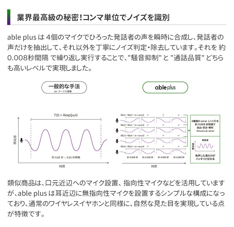 able　plus　エイブルプラス　ワイヤレスイヤホン　騒音97％カット　日本発　集音テクノロジー　ワイヤレスイヤホン　高音質　Bluetooth