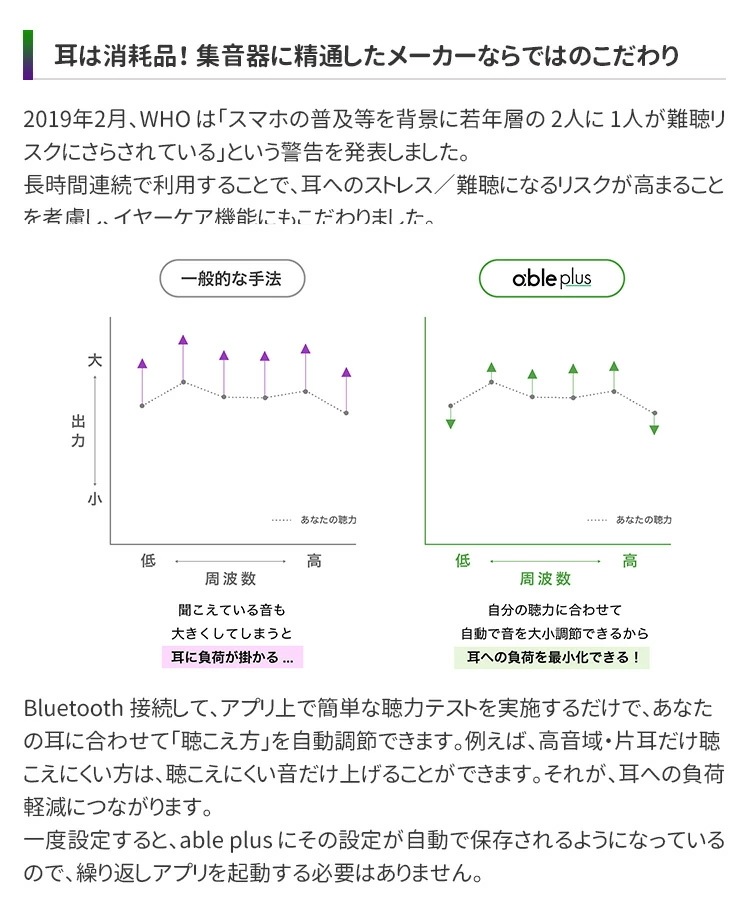 able　plus　エイブルプラス　ワイヤレスイヤホン　騒音97％カット　日本発　集音テクノロジー　ワイヤレスイヤホン　高音質　Bluetooth
