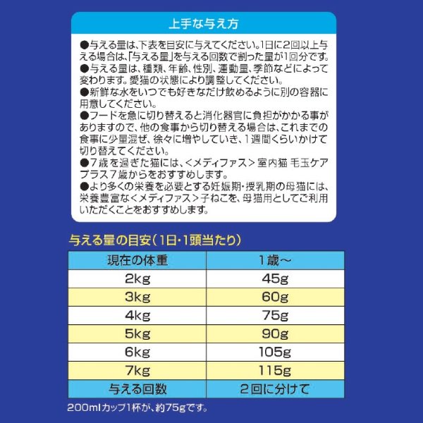 キャットフード メディファス 室内猫 毛玉ケアプラス 1歳から チキン&フィッシュ味 5.4kg(450gX12袋) お一人様4点限り CRC35―07―50―02―72 キャットフード メディファス 室内猫 毛玉ケアプラス 1歳から チキン&フィッシュ味 5.4kg(450gX12袋) お一人様4点限り CRC35―07―50―02―72