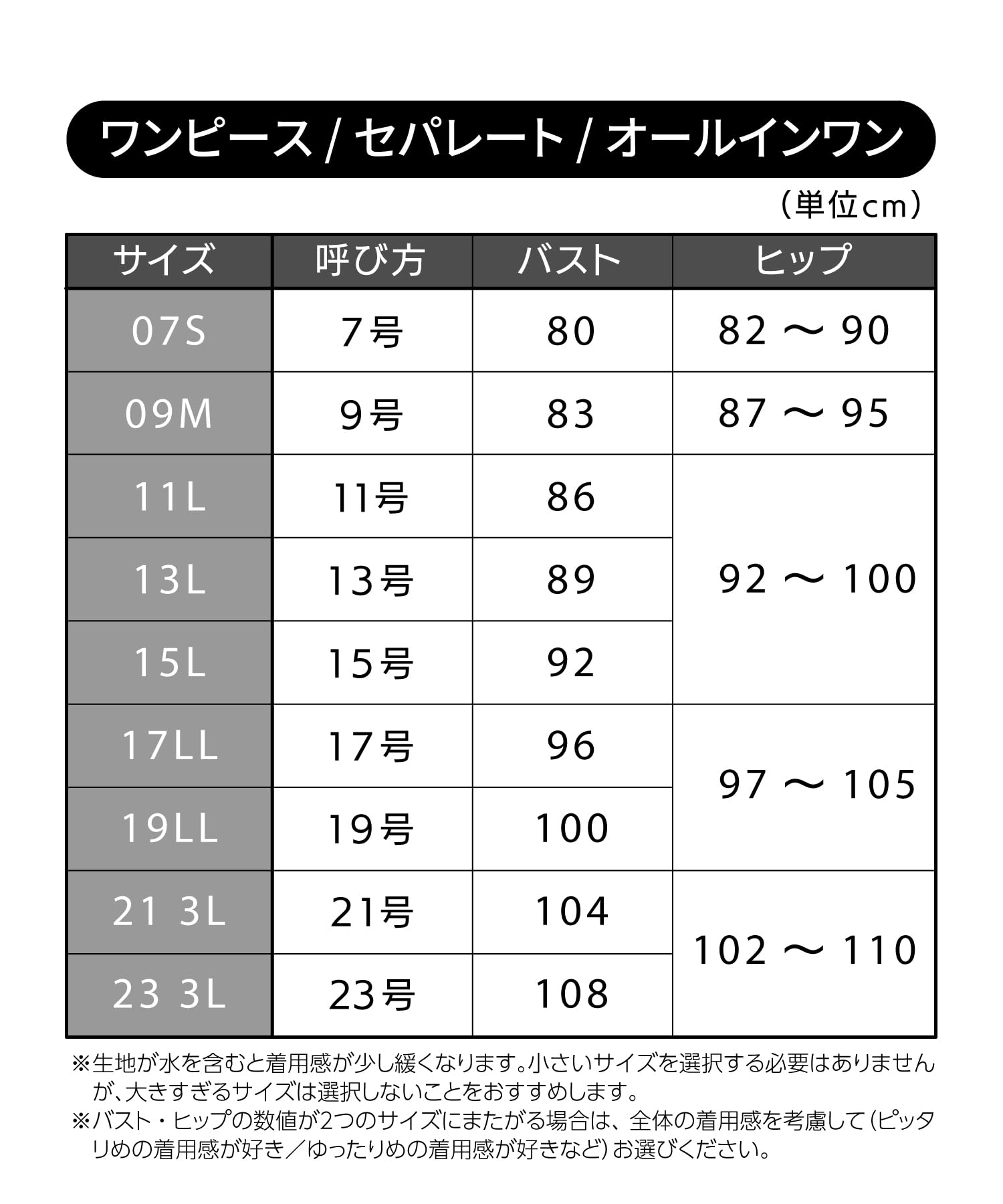 [ワコール] ワンピース水着 オールインワン おなかシェイプ 美キープカップ フィットネス SFR532 レディース