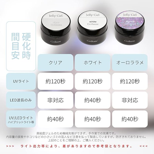 Qoo10] Coikaze 粘土ジェル クリア ジェルネイル クレイ