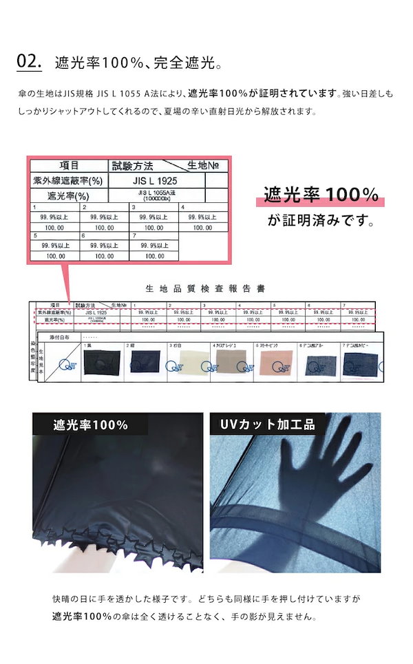 Qoo10] pink trick 完全遮光 深張り フリル 日傘 折りたた
