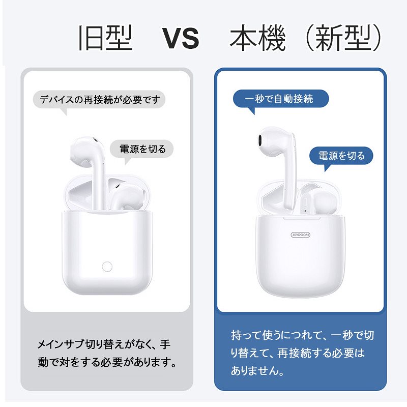 Bluetooth5.0 TWS T04S ワイヤレスイヤホン（送料無料）iphone イヤホンマイク ブルートゥース マイク付き android iOS イヤフォン マイク内蔵 ハンズフリー通話 コ