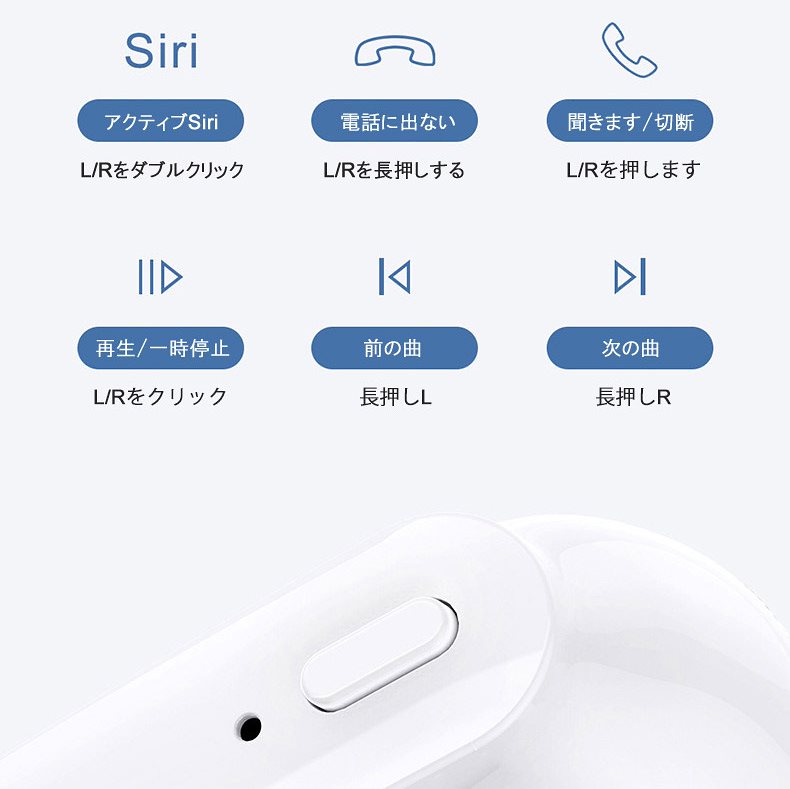 Bluetooth5.0 TWS T04S ワイヤレスイヤホン（送料無料）iphone イヤホンマイク ブルートゥース マイク付き android iOS イヤフォン マイク内蔵 ハンズフリー通話 コ