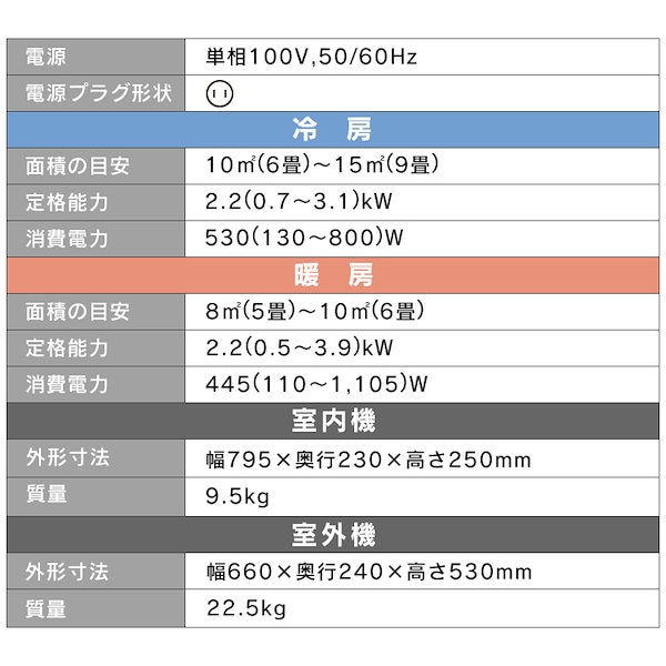 Qoo10] アイリスオーヤマ 【工事費込み】エアコン 6畳 クーラー