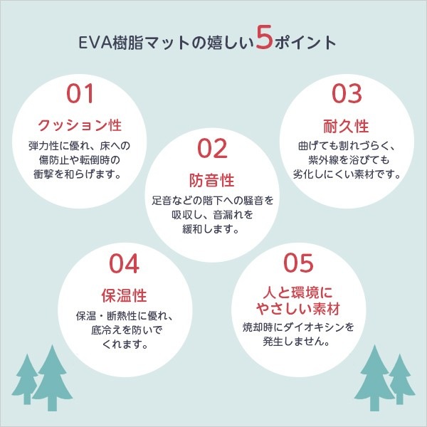 木目調 ジョイント マット 24枚セット 大判60cm サイドパーツ付 DIY 低ホルムアルデヒド ラグカーペット 木目調 ジョイント マット 24枚セット 大判60cm サイドパーツ付 DIY 低ホルムアルデヒド ラグカーペット