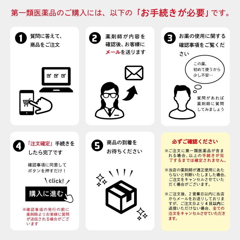 公式 ロキソニンＳ12錠 ※要メール返信※薬剤師の確認後の発送となります 予めご了承下さいませ