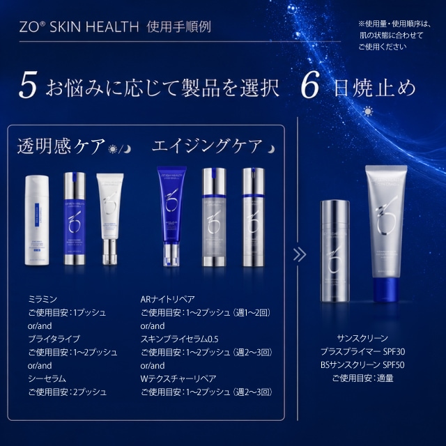 Qoo10] ZO SKIN GSRトライアルセット 化粧水 美容液