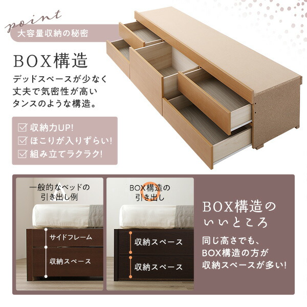 [お客様組立]収納ベッド 宮付 ショート丈 シングル 国産ポケットコイルマットレス付 ホワイト