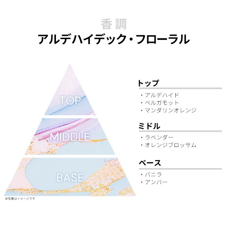 リブレ ラプソリュ プラチナム (箱なし) P SP 50ml リブレ ラプソリュ プラチナム (箱なし) P SP 50ml