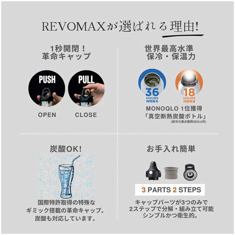 REVOMAX　炭酸対応真空断熱ボトル 20oz ［592ml/ワンタッチ］ オリーブグリーン [炭酸対応]　DWF-20749B-JP-V3