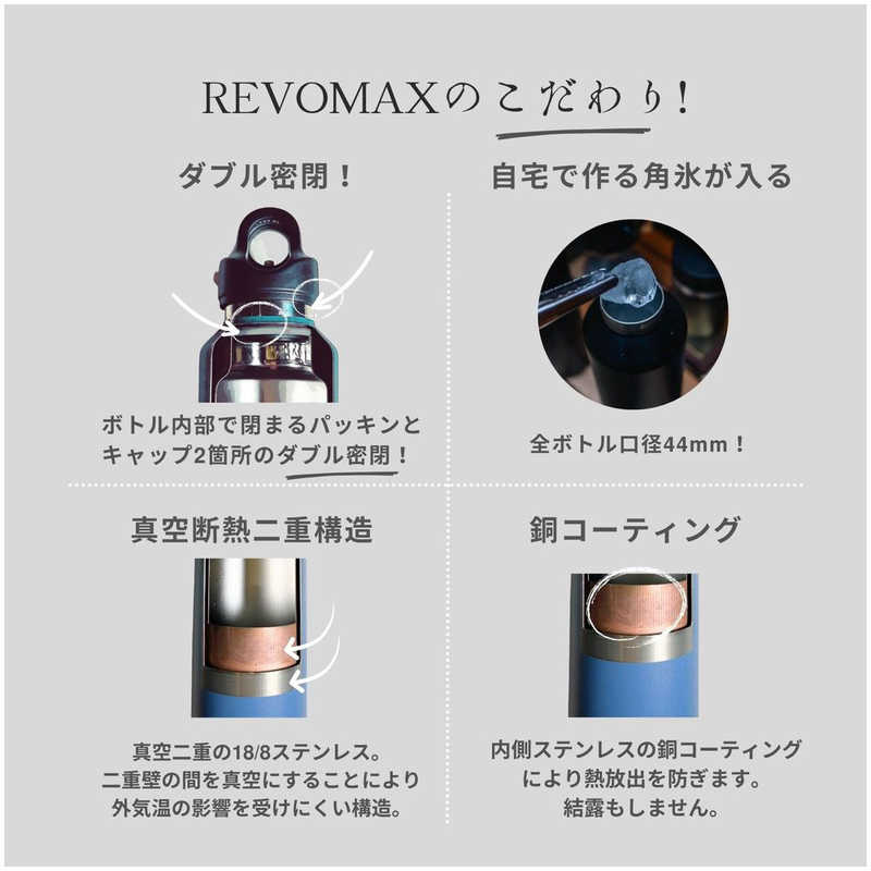REVOMAX　炭酸対応真空断熱ボトル 20oz ［592ml/ワンタッチ］ オリーブグリーン [炭酸対応]　DWF-20749B-JP-V3