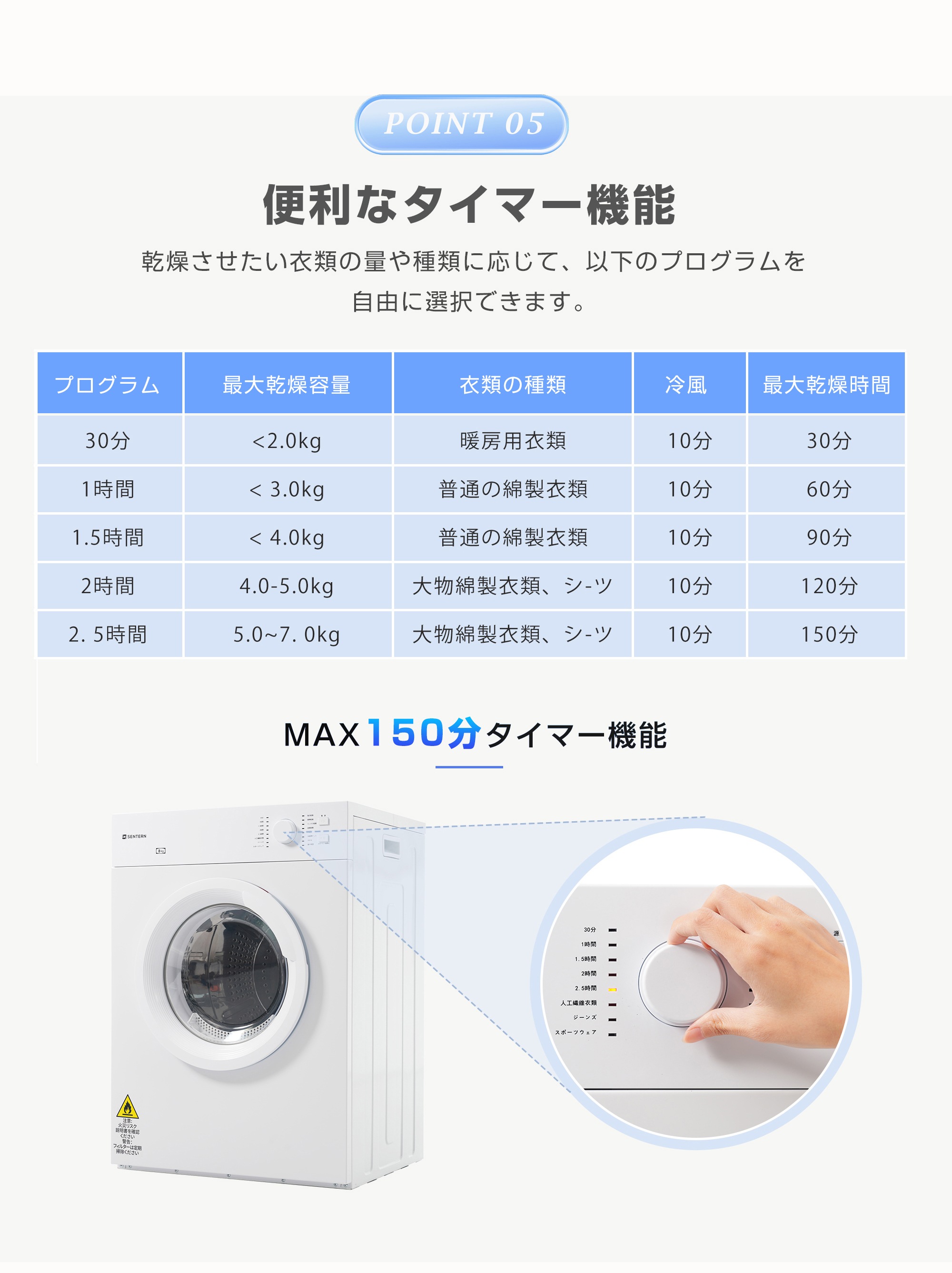 【2点購入で150OFF】『今だけ!クーポンご利用激安』【目玉新作】ホワイト 衣類乾燥機 8kg 自動モード 乾燥機 8キロ 衣類 大型 ドラム 家庭用 プログラムノブ操作 タイマー 高温除菌 梅雨対 【2点購入で150OFF】『今だけ!クーポンご利用激安』【目玉新作】ホワイト 衣類乾燥機 8kg 自動モード 乾燥機 8キロ 衣類 大型 ドラム 家庭用 プログラムノブ操作 タイマー 高温除菌 梅雨対