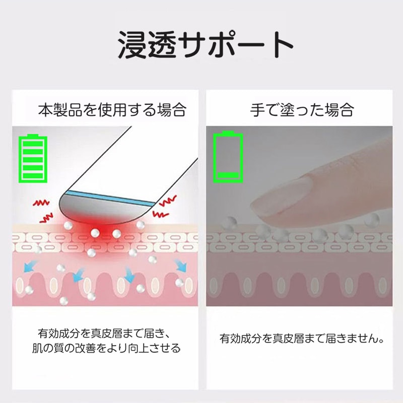 美顔器 目元マッサージ 目元ケア 微弱電流 温熱振動 イオン導入 赤色LED 目元エステ 毛穴ケア