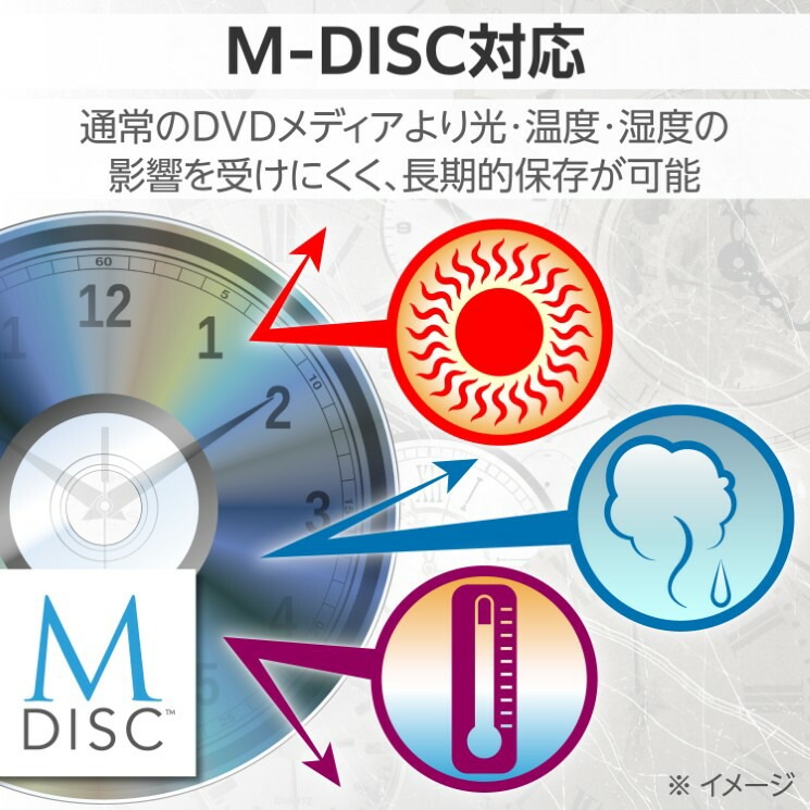 エレコム 外付け DVDドライブ ( CD / DVD ) USB 3.2 Gen1 Type-Cケーブル付属 書込み/再生 バスパワー M-DISC対応 超薄型 軽量 【 Mac Windows C エレコム 外付け DVDドライブ ( CD / DVD ) USB 3.2 Gen1 Type-Cケーブル付属 書込み/再生 バスパワー M-DISC対応 超薄型 軽量 【 Mac Windows C