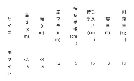 【文字入れ可能受注生産】フェネックギツネナースの女の子　イザベラ　 エコバッグ