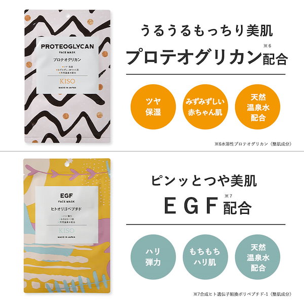 Qoo10] KISO 【限定Gift付】【1枚58円！】高濃度