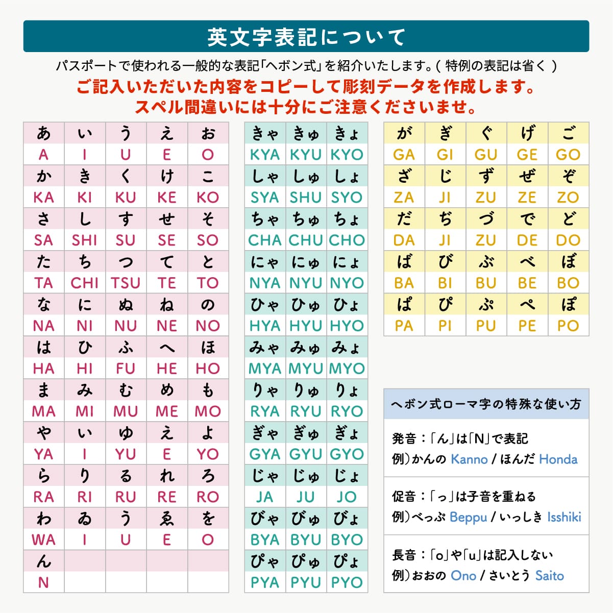 敬老の日 ペア マグカップ 名入れ プレゼント スタイルコーヒー レギュラー 250ml 日本製 新築祝い 還暦祝い 結婚祝い 名前入り 食洗機対応 ギフト おしゃれ