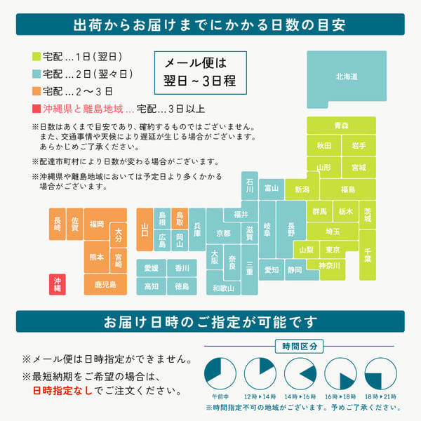 敬老の日 ペア マグカップ 名入れ プレゼント スタイルコーヒー レギュラー 250ml 日本製 新築祝い 還暦祝い 結婚祝い 名前入り 食洗機対応 ギフト おしゃれ