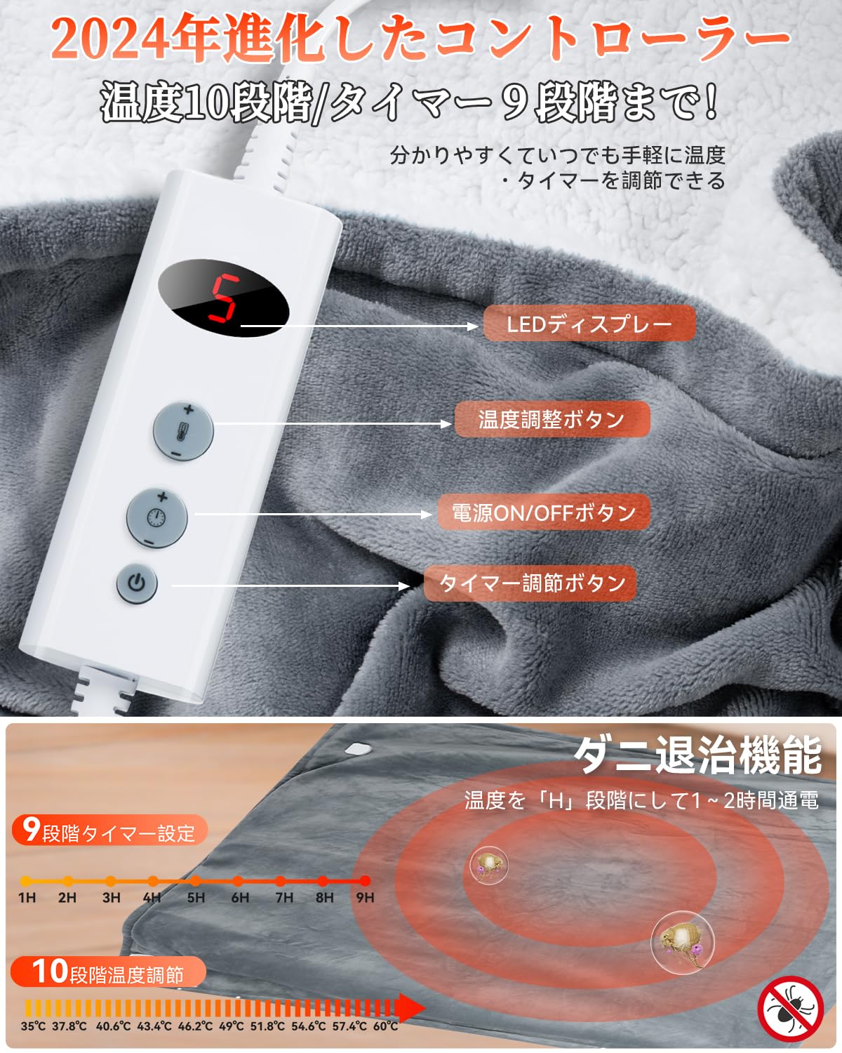 電気毛布 掛け 200x140cm 電気膝掛け 掛敷兼用 洗える【大きいサイズ ＆ 2024新進化した高性能コントローラー ＆ 恒温節電】電気ブランケット 大判 ダブル 厚手 省エネ ５分速暖 10段