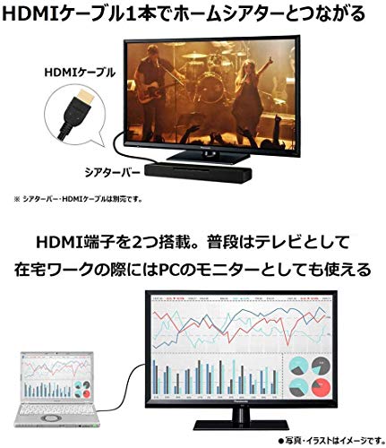 パナソニック 液晶... : テレビ 32V型 ARC対応 2022在庫
