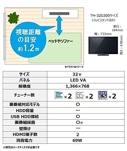 パナソニック 液晶... : テレビ 32V型 ARC対応 2022在庫