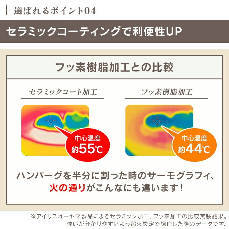 【公式】 ホットプレート 一人用 たこ焼き 着脱式ホットプレート 温度調節機能付き PHP-1002TCたこ焼き器 タコ焼き器 たこ焼きプレート タコ焼きプレート メガ割 【公式】 ホットプレート 一人用 たこ焼き 着脱式ホットプレート 温度調節機能付き PHP-1002TCたこ焼き器 タコ焼き器 たこ焼きプレート タコ焼きプレート メガ割