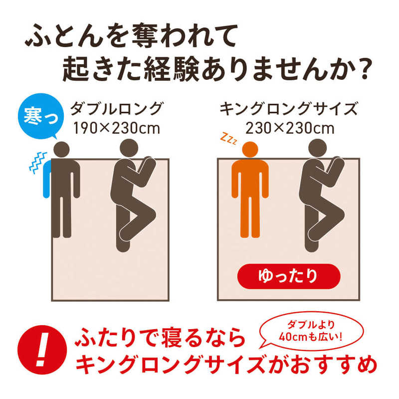 生毛工房　2枚合わせ(本掛け＋肌掛け)羽毛布団「生毛ふとん」 PR410M-HB2 ［ダブルロング(190×230cm) /通年 /ポーランド産ホワイトグースダウン95％ /日本製］