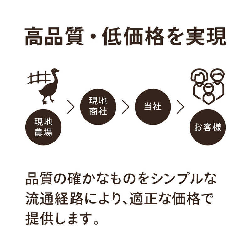 生毛工房　2枚合わせ(本掛け＋肌掛け)羽毛布団「生毛ふとん」 PR410M-HB2 ［ダブルロング(190×230cm) /通年 /ポーランド産ホワイトグースダウン95％ /日本製］