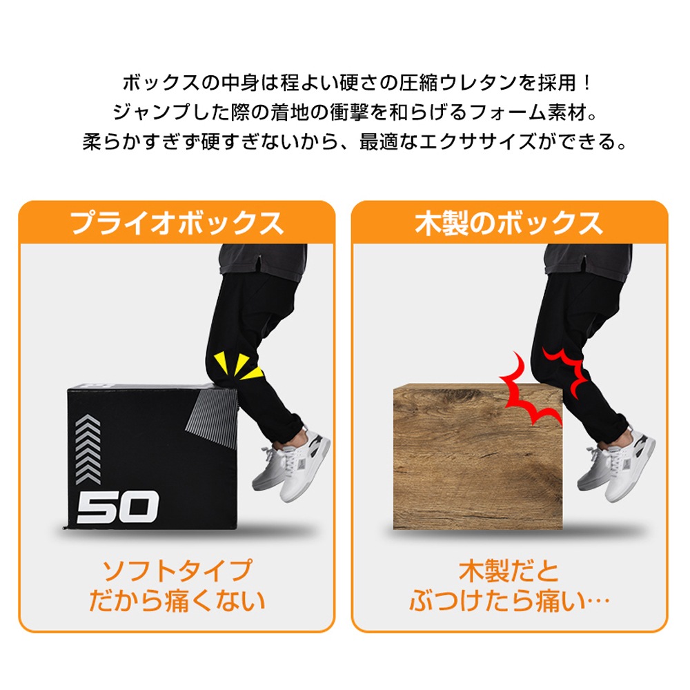 プライオボックス ソフト 40×50×60cm 昇降台 跳び箱 プライオメトリクス ボックス ジャンプ台 ステップ台 3in1 体幹 トレーニング プライオボックス ソフト 40×50×60cm 昇降台 跳び箱 プライオメトリクス ボックス ジャンプ台 ステップ台 3in1 体幹 トレーニング