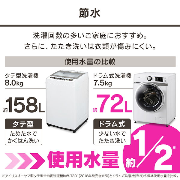 Qoo10] アイリスオーヤマ 洗濯機 ドラム式 7.5kg HD71