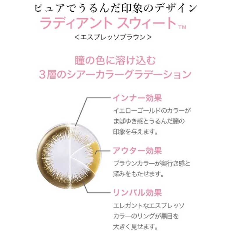 ジョンソン&ジョンソン (度あり/-1.25) 「6箱セット」ワンデー アキュビュー ディファインモイスト ラディアントスウィート (BC8.5) ジョンソン&ジョンソン (度あり/-1.25) 「6箱セット」ワンデー アキュビュー ディファインモイスト ラディアントスウィート (BC8.5)