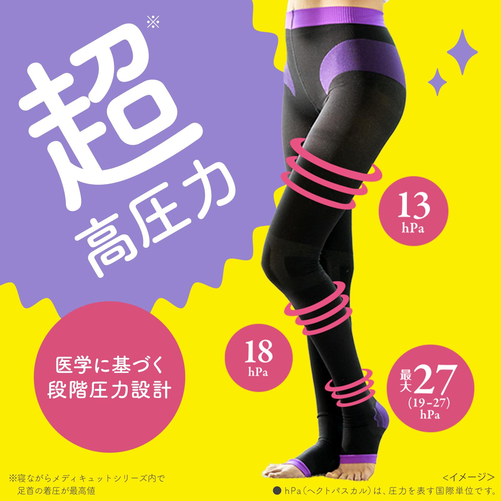 メディキュット 骨盤サポート 寝ながら スパッツ EX 高圧力タイプ+ネイチャーヒーリングフルレッグ　全２サイズ