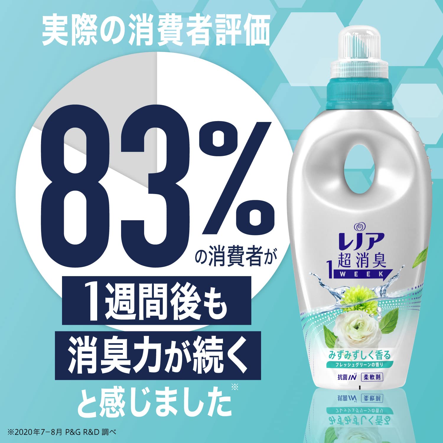 [ケース販売] [大容量] レノア 超消臭1WEEK 柔軟剤 ダニよけプラス 詰め替え 810mL×6袋 ケース販売[6種類から1セット選択] レノア 超消臭1week 柔軟剤 詰め替え 超特大 1280mL×6個 詰替 詰替え つめかえ 大容量  ケース 　　　P\u0026G｜au PAY マーケット