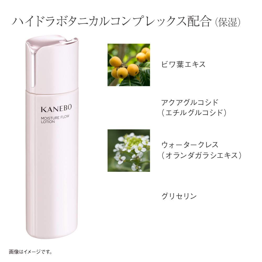 KANEBO(カネボウ) カネボウ モイスチャー フロウ ローション 化粧水180ml