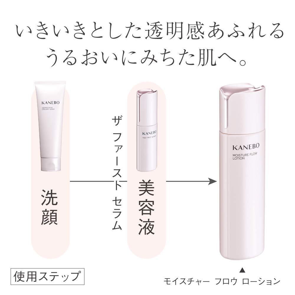 KANEBO(カネボウ) カネボウ モイスチャー フロウ ローション 化粧水180ml