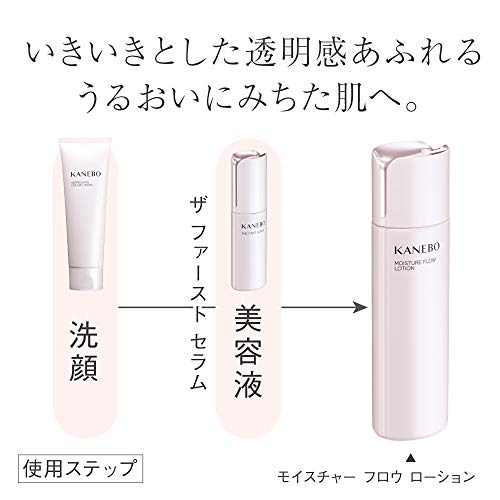 KANEBO(カネボウ) カネボウ モイスチャー フロウ ローション 化粧水180ml