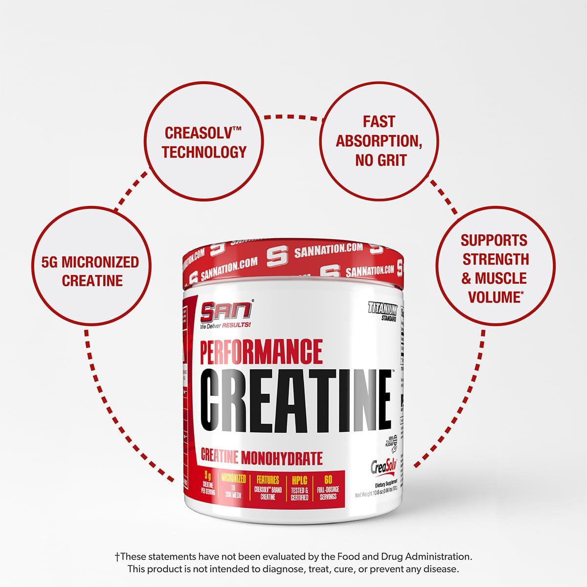 SAN Performance Creatine 300g Supports Muscle Growth and Athletic Endurance, 60 Servings SAN Performance Creatine 300g Supports Muscle Growth and Athletic Endurance, 60 Servings
