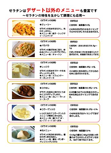 ジェリフ ゼラチンパウダー緑 1kg ジェリフ ゼラチンパウダー緑 1kg